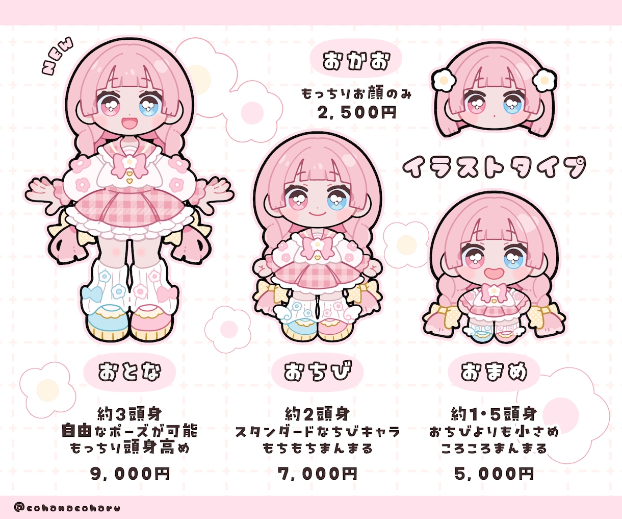 もちもち！シール風／ちびキャラ／ミニキャラ描きます 動画や配信、グッズ映え◎シール紙やネップリにもおすすめ！ イメージ2