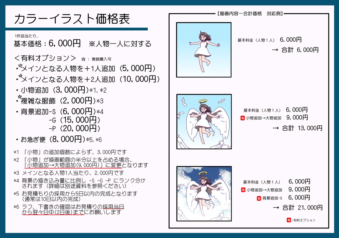 最短3日！アニメ風な立ち絵制作します RPGや実況動画に最適！性別/年齢問わず描画可能！ イメージ8