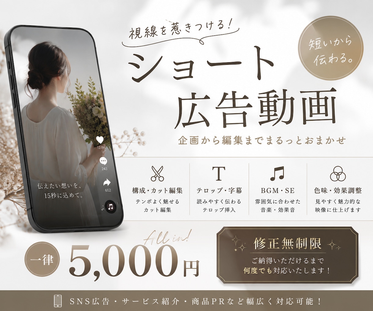 ショート広告動画編集します 修正無制限！丁寧な対応で取引させて頂きます イメージ1
