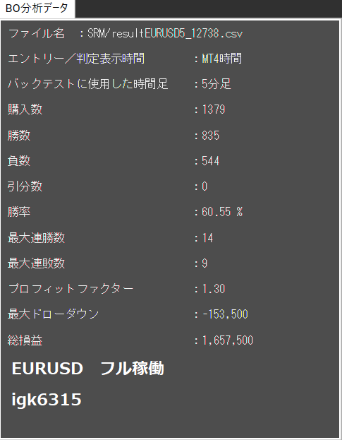 無裁量ツール　限定50台。バックテスト結果あります 購入者様の保護のため個数限定、MT4口座制限あり。理由は後述 イメージ2