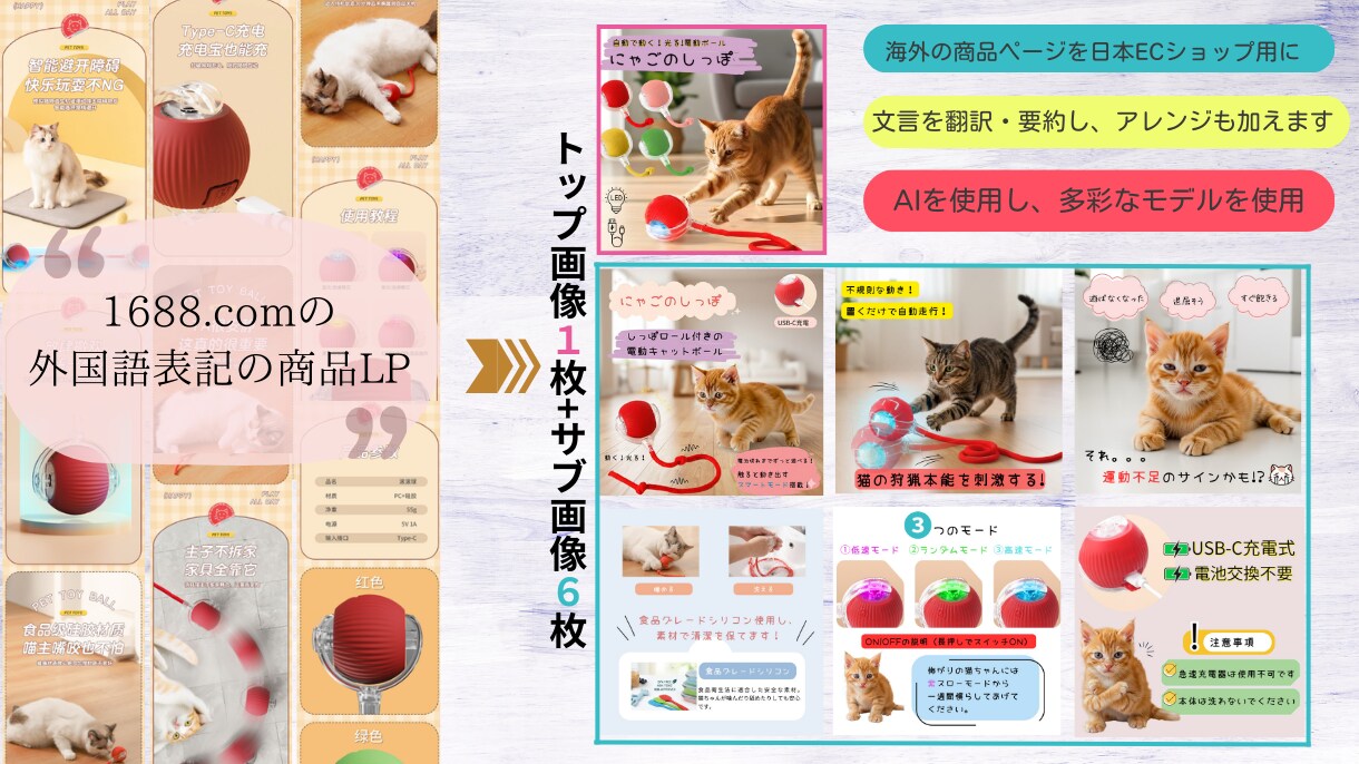 初回おススメプラン★中国商品画像をリメイクします アリババ商品LPを“売れる日本向けLP”へ作成し放題プラン！ イメージ4