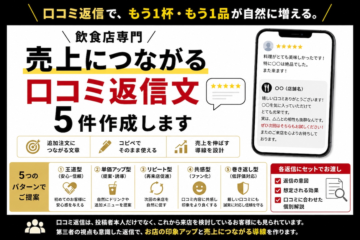 飲食店のGoogle口コミ返信を5件作成します 口コミ返信でお店の印象を整えます イメージ3