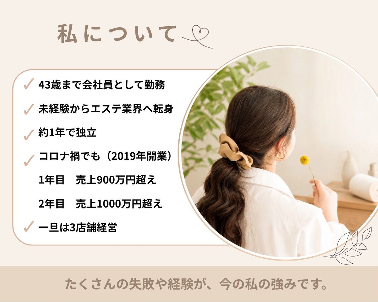 お悩みをお聞きします 「話してよかった」と思える30分を届けます。 イメージ3