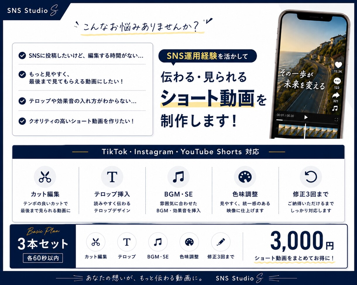あなたに合わせたSNS向けショート動画を編集します TikTokクリエイターが、見られるショート動画を制作します イメージ2