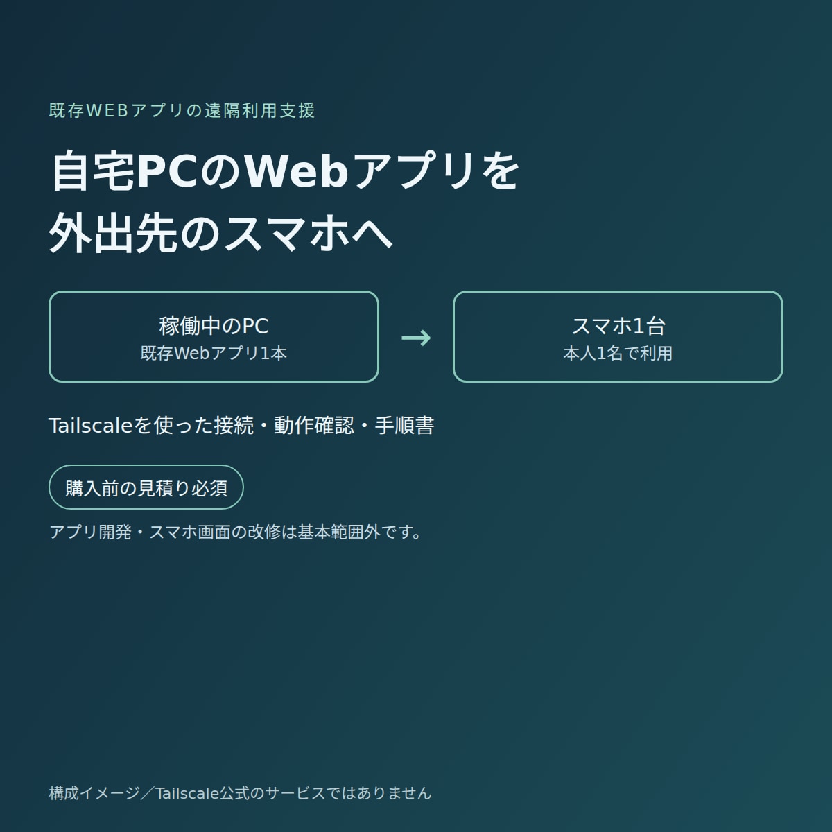 Webアプリを外出先のスマホへつなぎます 購入前に構成を確認／個別見積り・実機検収 イメージ1