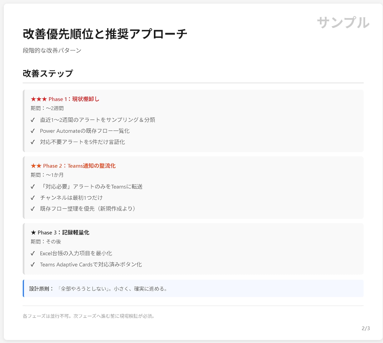 Teams通知や承認フローの改善相談に乗ります 通知地獄・承認迷子を、現場で回る運用に整理します イメージ4