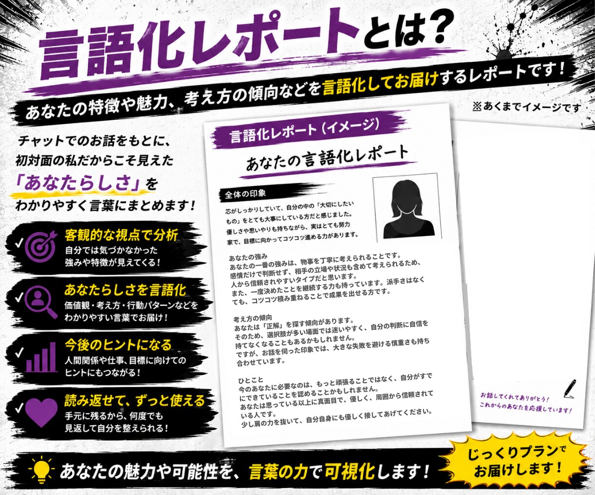 初対面の私があなたを勝手に言語化します あなたはこんな人！を勝手に決めつけ、本気で語ります。 イメージ3