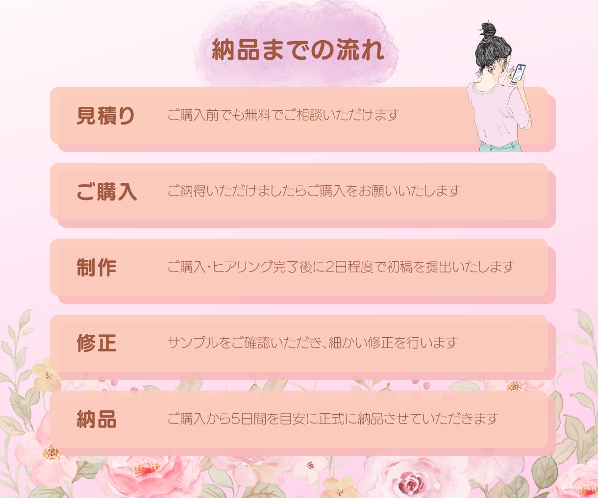 修正無制限＊かわいいSNS画像♡制作します 女性がときめく”かわいい世界観”をお届けします！ イメージ2
