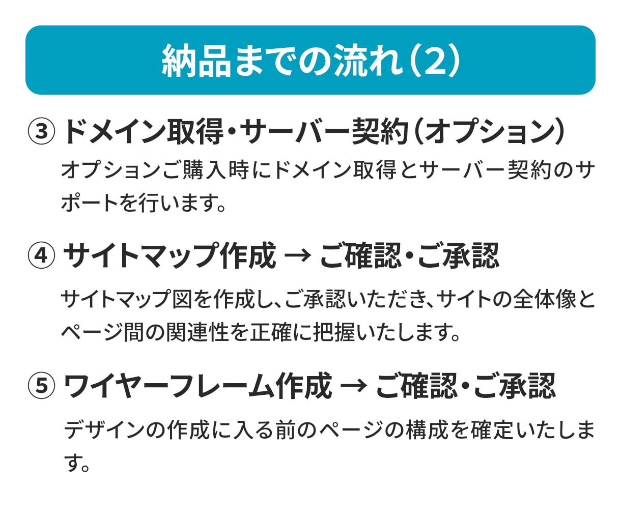 ホームページ全般のデザイン～コーディング承ります オリジナルテーマ可｜質の高い丁寧なサイト制作｜迅速対応 イメージ3