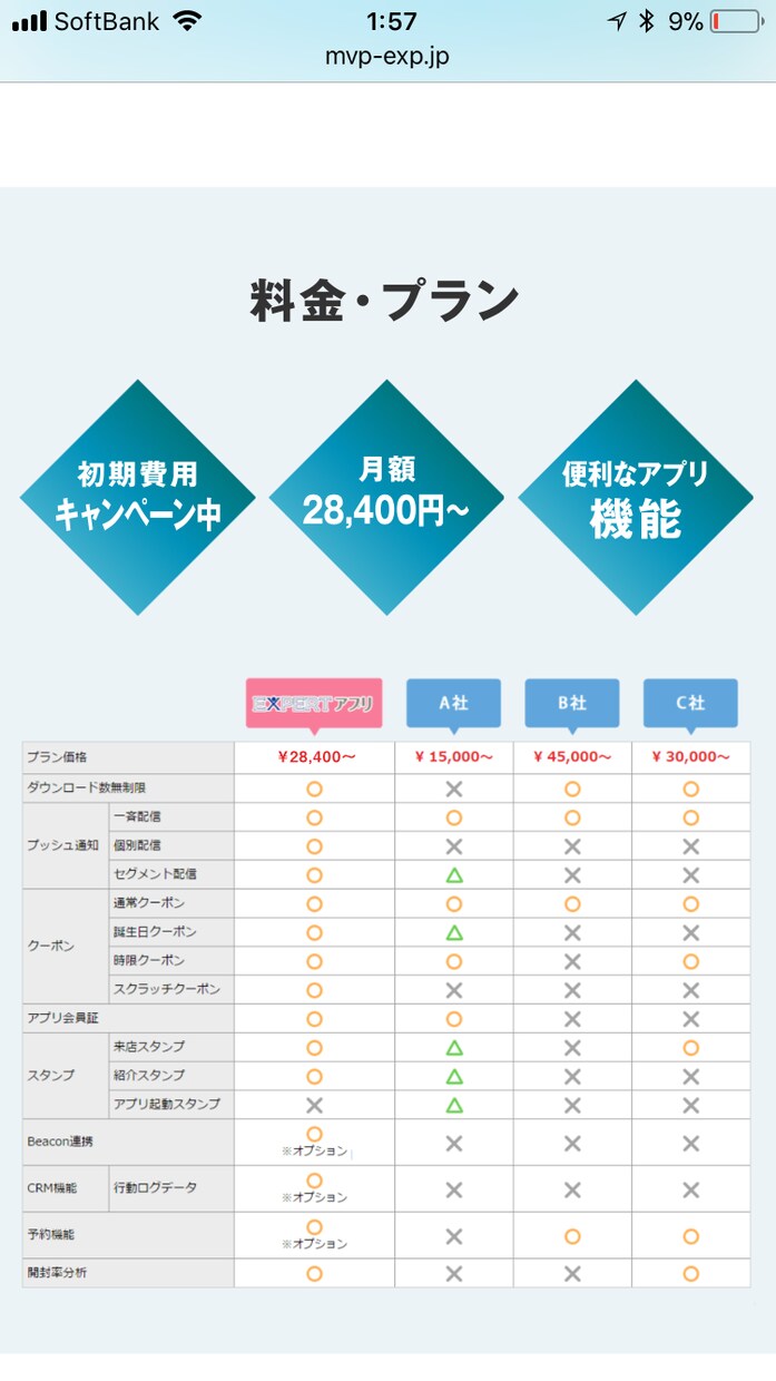 美容院/飲食店等のオリジナルアプリ作ります 店舗経営をしているオーナー様必見！！ イメージ3