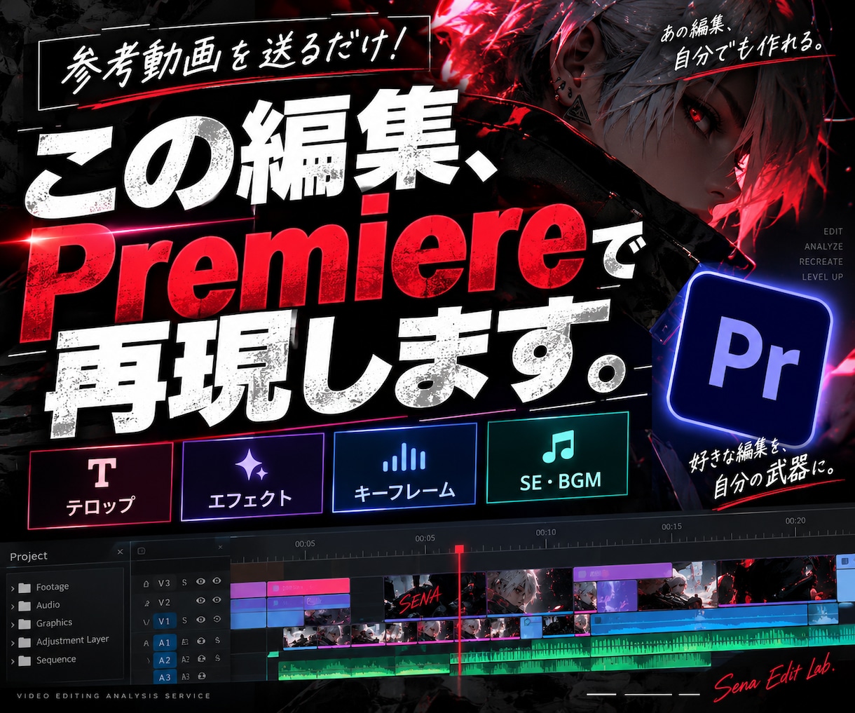 参考動画の編集方法を徹底解析します Premiere Proで再現できる編集設計図を作成 イメージ2