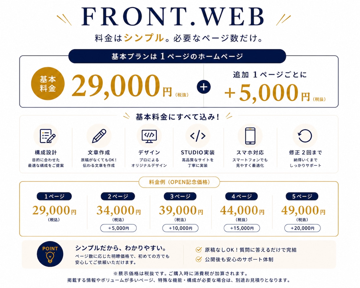原稿なしOK！丸投げでホームページを制作します 質問に答えるだけ｜構成・文章・デザイン・実装まで対応 イメージ6