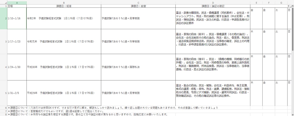学習計画を設定し、質問対応などコーチングします 受講生一人ひとりのご状況に合わせて合格までの道筋を示します！ イメージ2