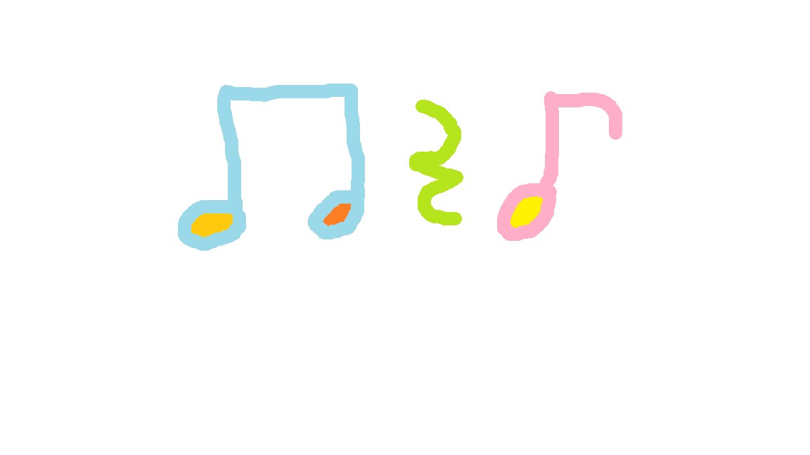 日々の練習手伝います 3日坊主はもう終わり！練習継続のお手伝いをします♪ イメージ1