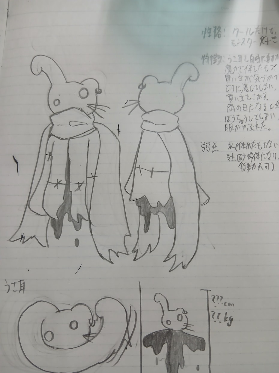 比較的描きやすいと思います ずっと人外キャラを誰かに魅力的に思って欲しくてここに来ました イメージ1