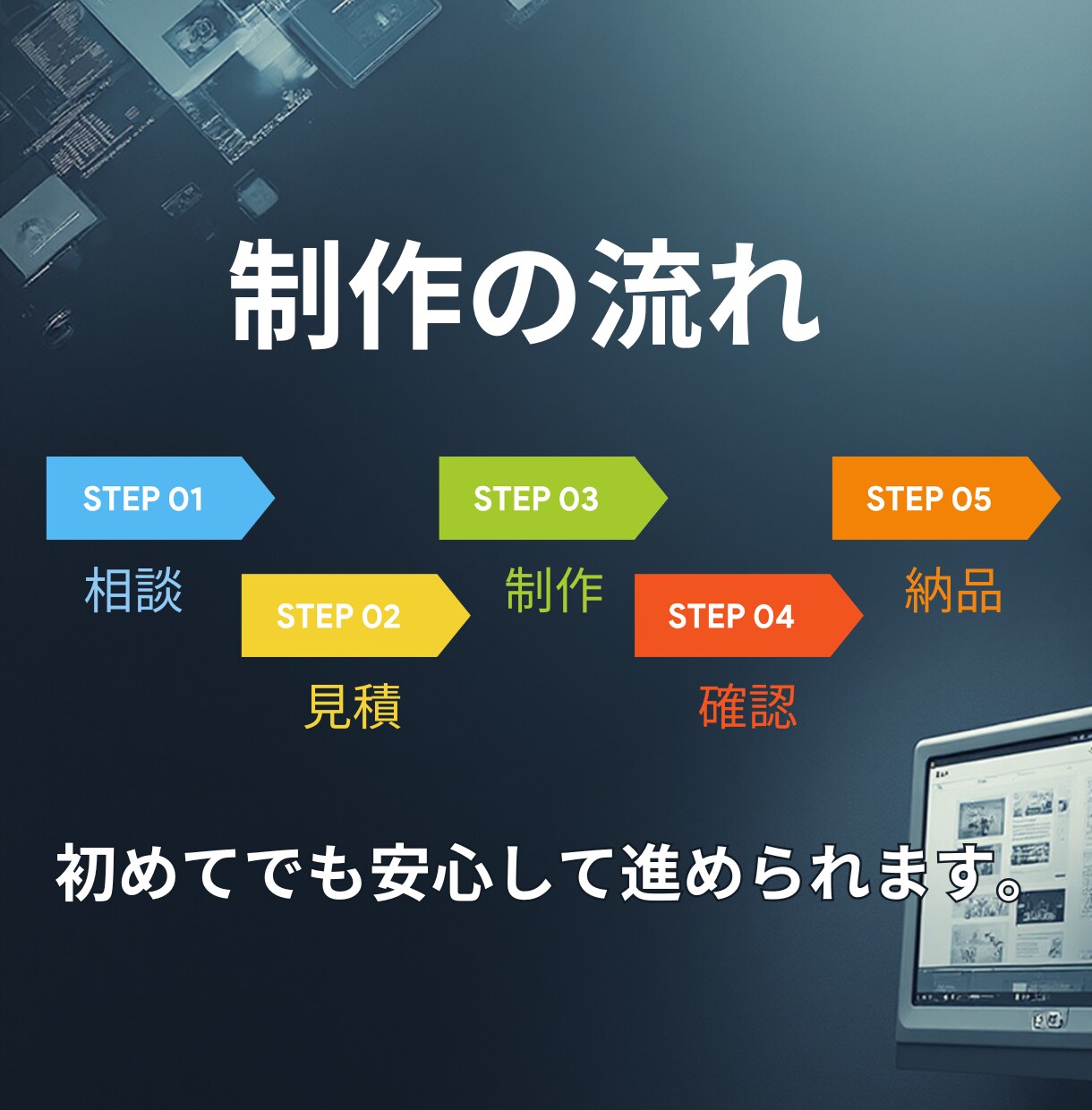 ワードプレスでホームページ制作承ります はじめてでも大丈夫、丁寧にサポートします イメージ6
