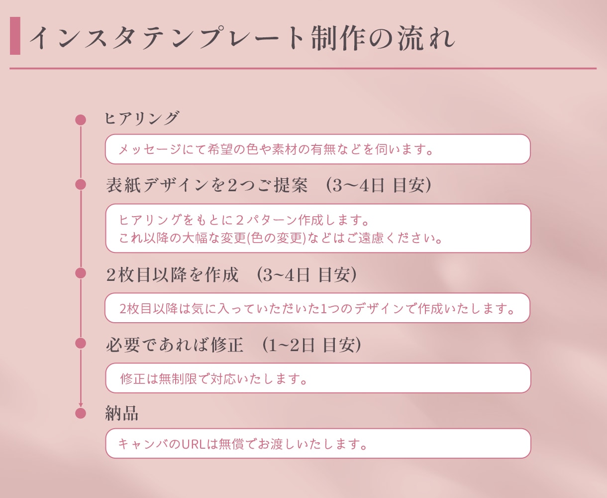 Instagram投稿テンプレート作成します あなたの声を、伝わるデザインで届けます。 イメージ4