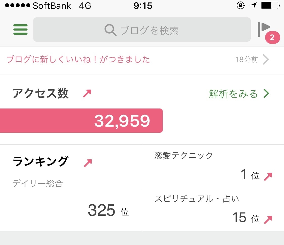 もう恋愛で悩まない！恋愛バイブルをお届けします 恋愛革命♡愛される秘密を網羅しています イメージ2