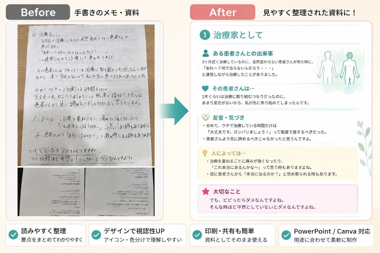 instagram投稿画像を２組セットで制作します 見やすく伝わる画像を丁寧に制作します イメージ7