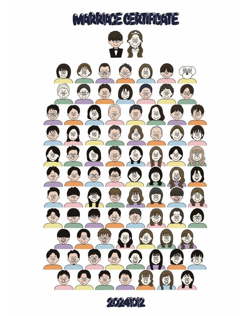 結婚証明書作成します 素敵な思い出を形に残しましょう イメージ3