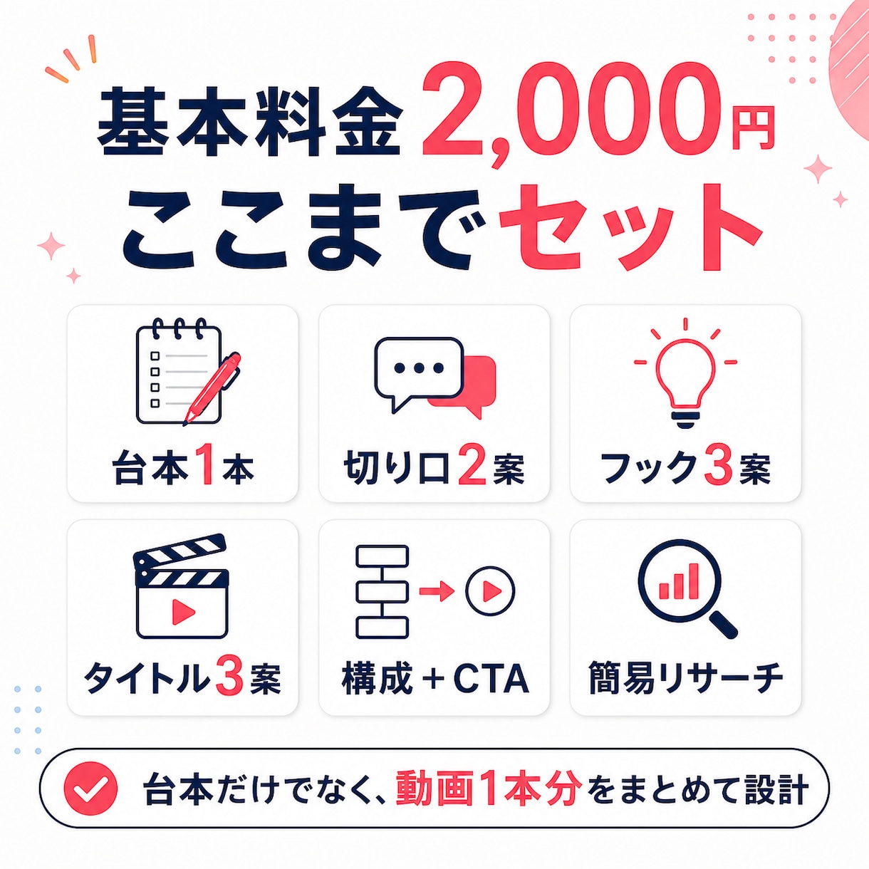 YouTube・TikTok向け台本を作成します 実案件★5評価｜企画2案＋フック3案付き イメージ3