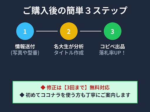 ヤフオク専用のルイヴィトン出品タイトルを作成します アクセス少ない方へ！売れるルイヴィトン専用タイトルへ劇的改善 イメージ2