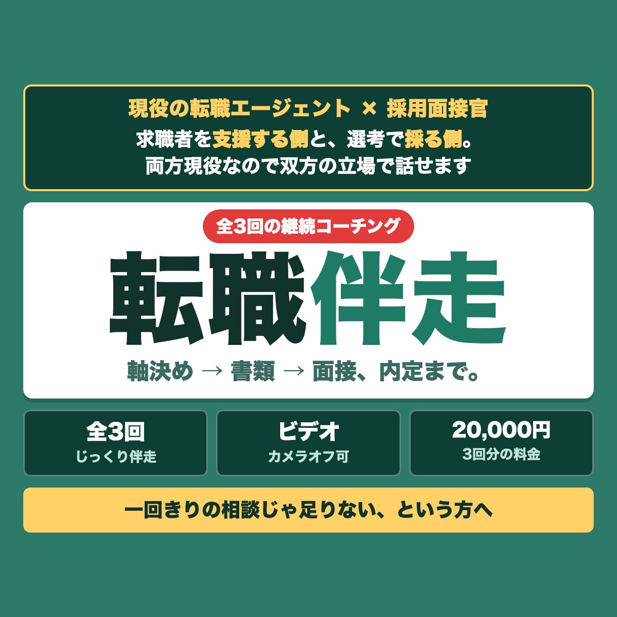 転職活動を軸決めから内定まで伴走支援します 軸決め→書類→面接。累計500名を見た現役が納得まで伴走 イメージ1