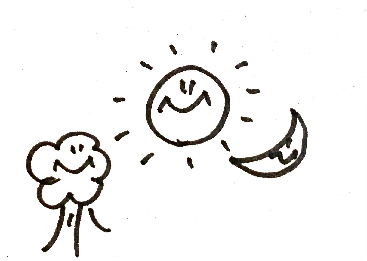 旅するJKが手描きのゆるかわイラストをおかきします ゆるい絵で似顔絵、アイコン、プレゼント、ステッカーなどに イメージ4