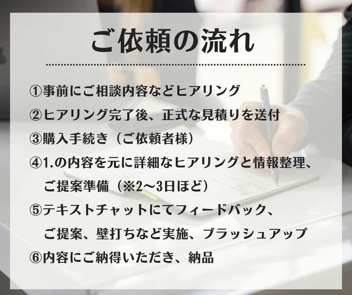 大手実績多数！現役プロがディレクション代行します 取引件数300件以上のプロが紙～WEBまでトータル的に対応 イメージ5
