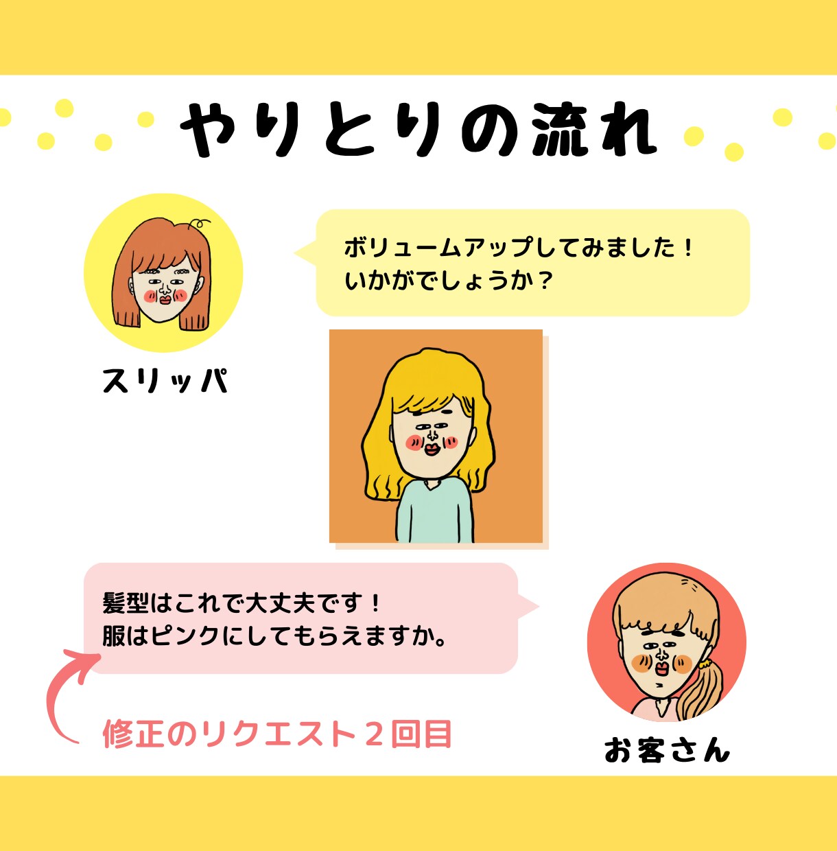 修正3回OK♪個性的なキャライラスト描き1ます 納得がいくまで仕上がりにこだわりたい！そんな方にオススメ☆ イメージ4