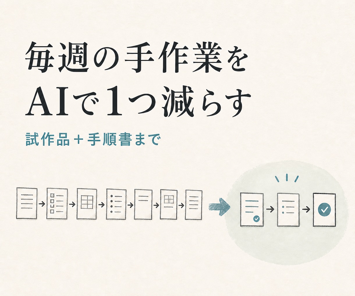 毎週の面倒な手作業をAIで1つ減らします 業務を3件整理し、最優先の1件を試作品と手順書まで納品 イメージ1