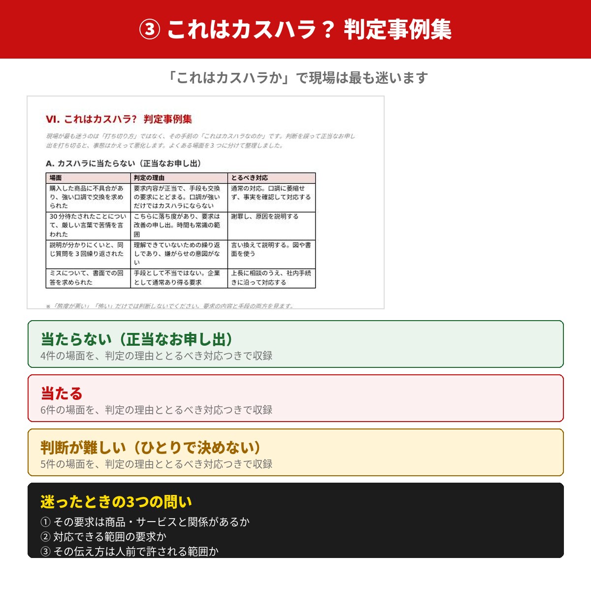 カスハラ義務化対応の規程一式を作ります 施行まで残り16日。就業規則にすぐ追記できます イメージ5