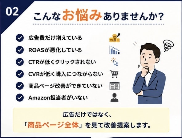 Amazon広告運用代行 をいたします Amazon運用を実務経験ベースで支援 イメージ2