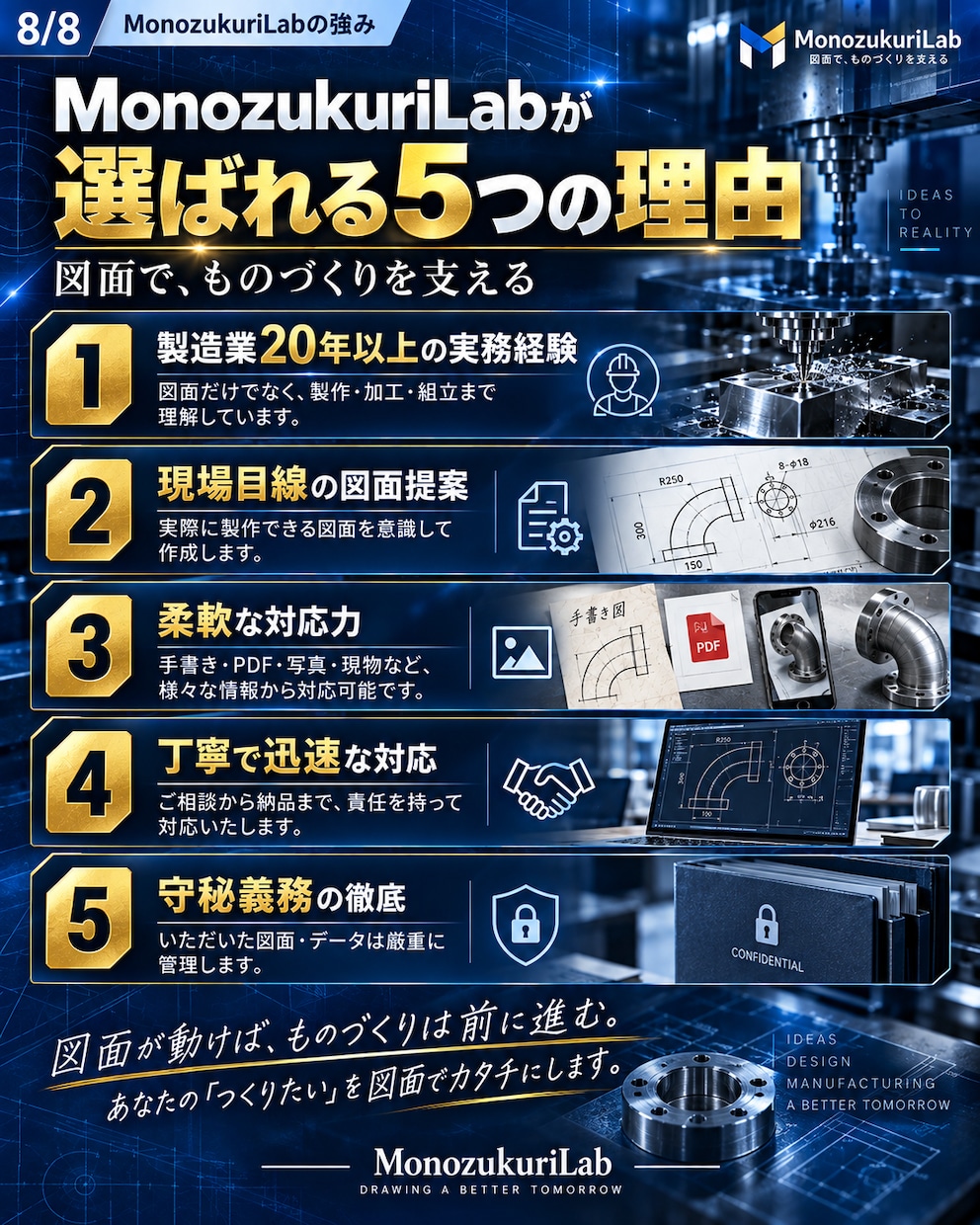 手書き・紙・PDF図面を2D CAD化します 現場採寸メモや古い紙図面をCADデータへ イメージ8