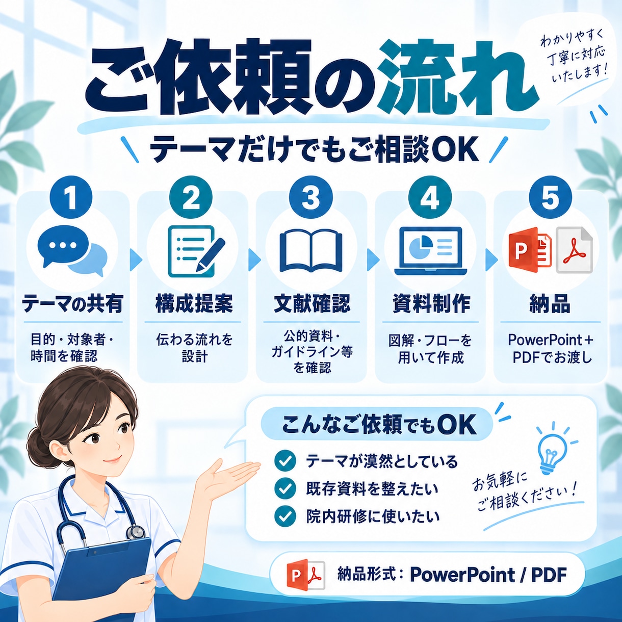 特定行為研修修了看護師が研修資料を作成します 医療・看護専門｜根拠・構成・図解まで一括対応！ イメージ3