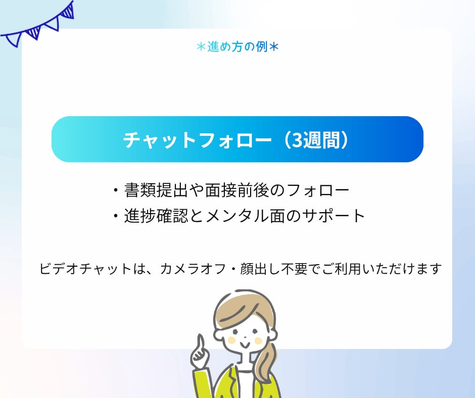 転職軸を整理し、書類・面接まで戦略的に支援します 人事労務担当＋心の専門家による伴走/履歴書・職務経歴書の添削 イメージ9