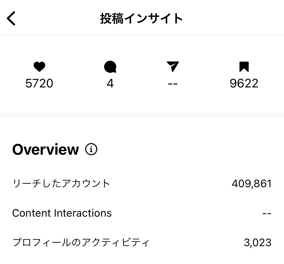 東大卒マーケ会社代表がインスタを徹底運用します 月15投稿〜の運用代行でインスタマーケティングを丸投げ可能 イメージ4