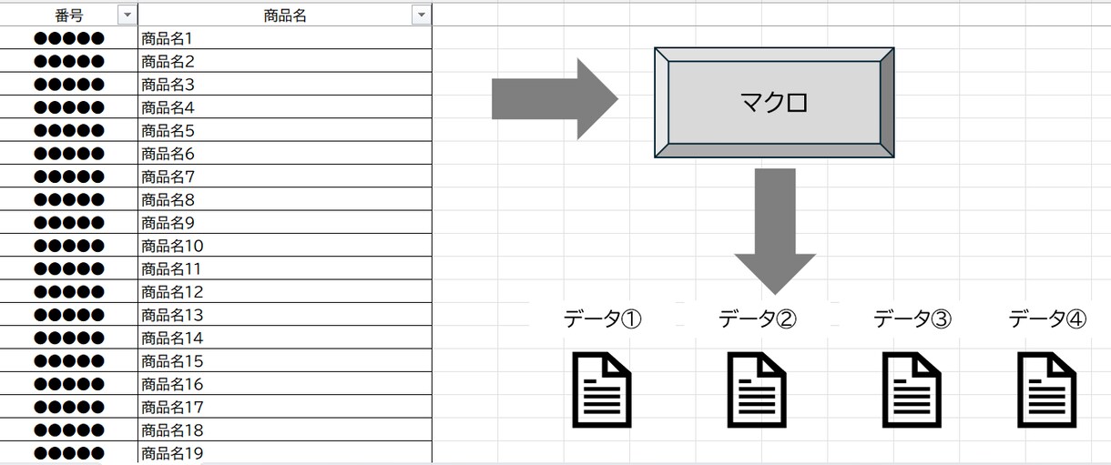 EXCELでのデータ作成・分析等を承ります EXCELのVBA・ピボット等を用いたデータ作成を行います！ イメージ4
