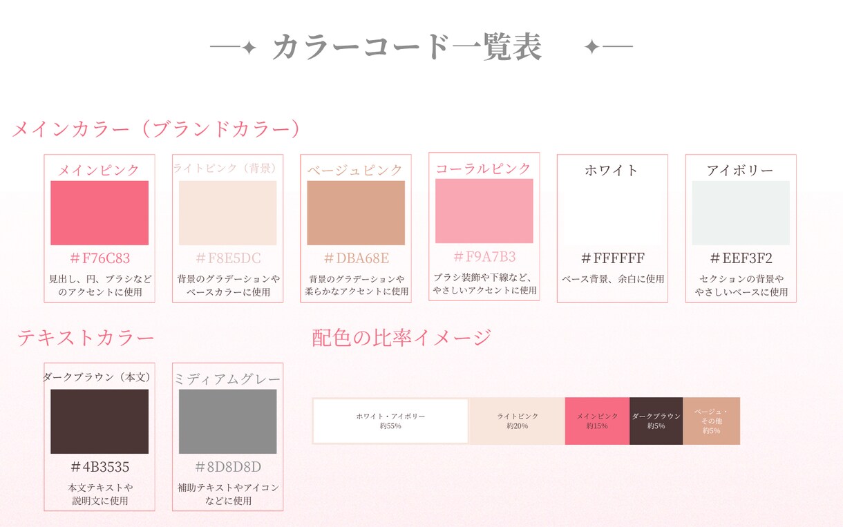 女性目線のバナー制作いたします 初回２案／修正３回無料／最短５営業日納品 イメージ3
