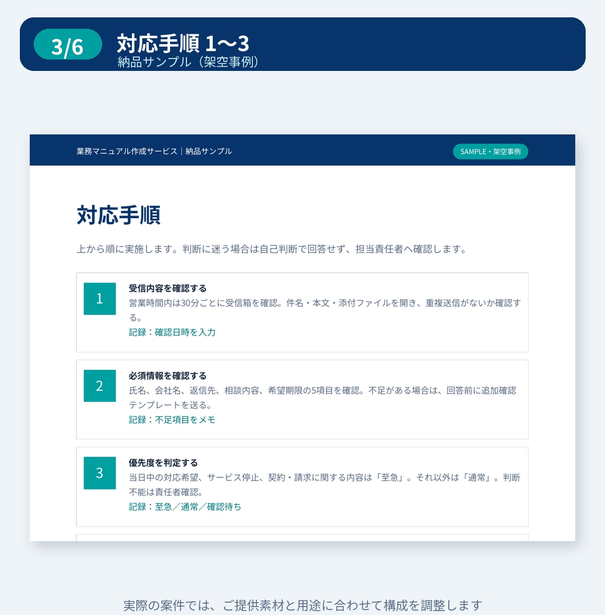 動画・音声から実用的な業務マニュアルを作成します 文字起こしから手順・注意点・チェックリストまで整理 イメージ4