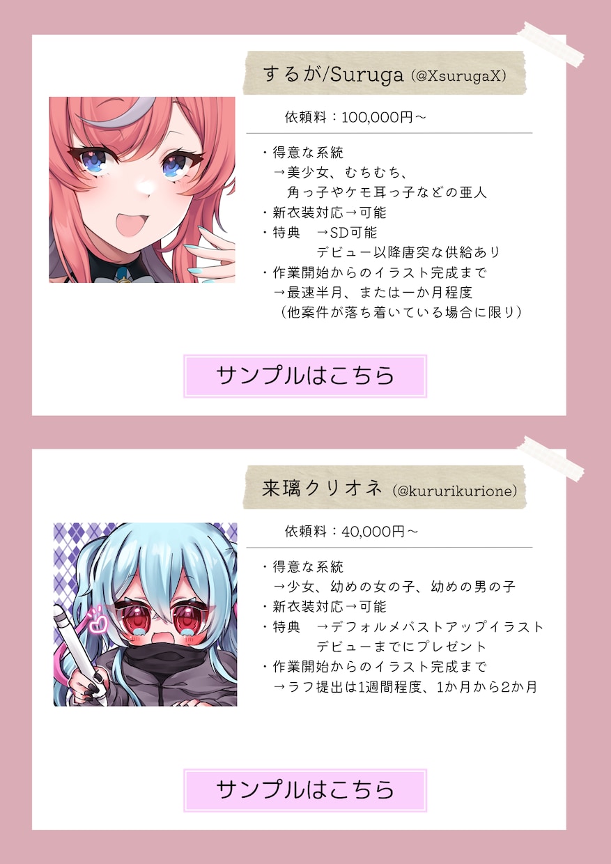 提携絵師に依頼可能☆短納期でモデリングします ※5月14日までコース基本料金半額セール中※ イメージ4