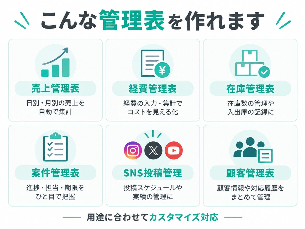 Excel管理表をオーダーメイドで作ります 売上・経費・在庫管理などを使いやすく作成します イメージ3