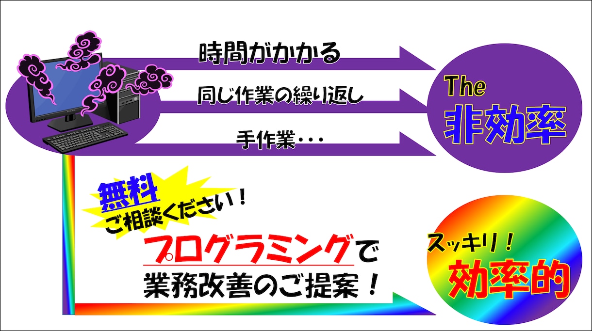 Excel業務をマクロ等で改善します 現役プログラマ、自社の業務改善経験あり※ 相談は無料! イメージ1
