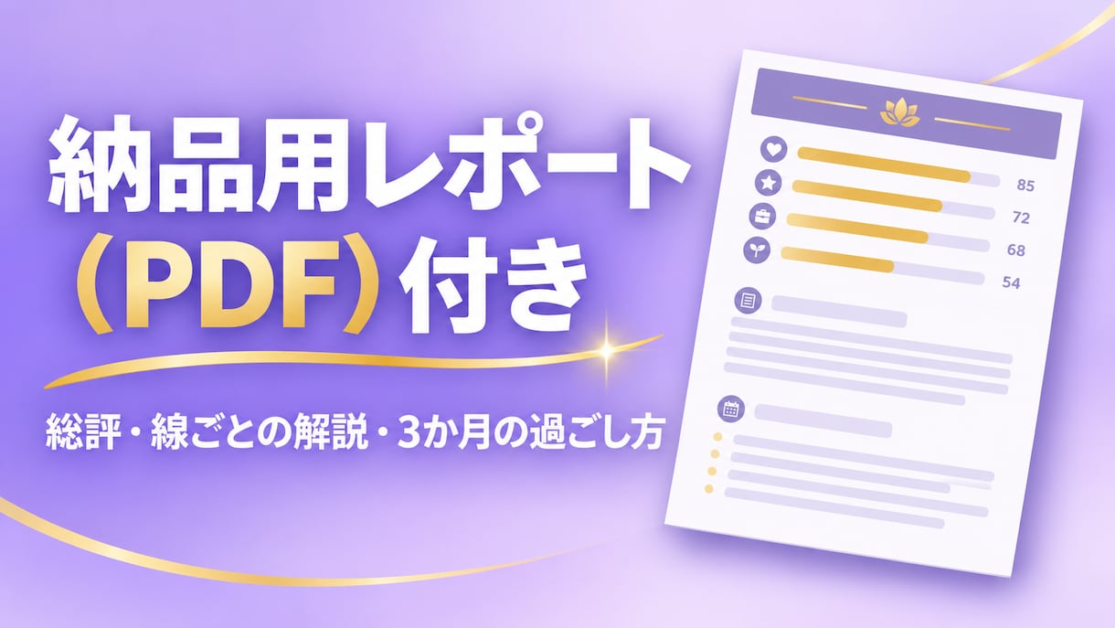 占い副業向け　写真からAIが手相を鑑定します AIが手相を鑑定してレポートを自動作成するツール イメージ2