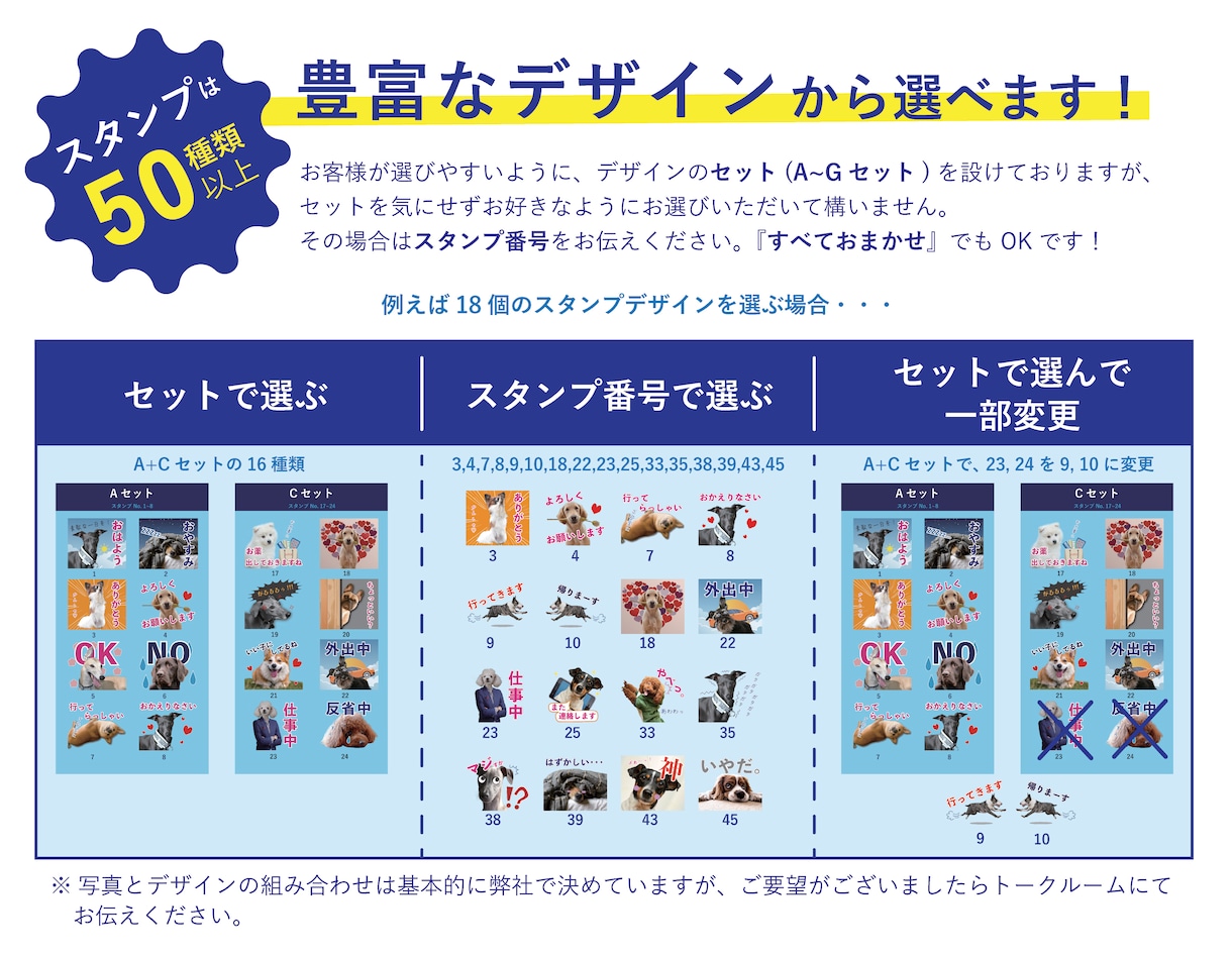 ペットやお子様の写真でLINEスタンプを制作します 50種類以上の豊富なデザイン！8個 ¥3,000〜で満足♪ イメージ1