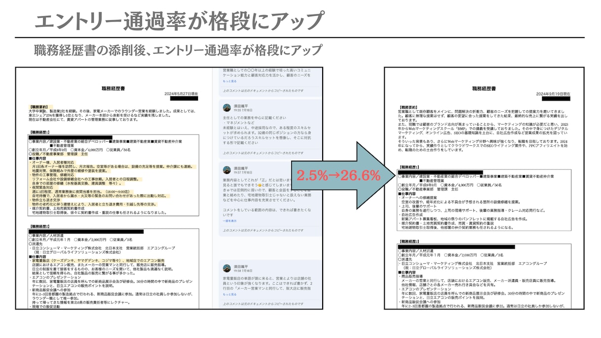 未経験からWEBマーケターになる方法を伝授します 元広告代理店の人事経験から転職を成功させる方法を伝授 イメージ4
