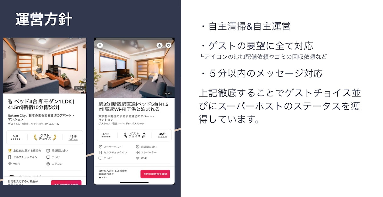 民泊・旅館 の物件探しから運営代行までます 経験者がワンストップであなたの開業をサポート！ イメージ2