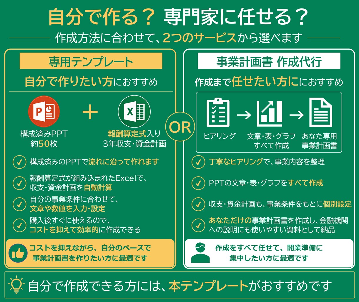 障害児支援の事業計画書式！6事業セット販売します 児童発達支援・放課後等デイサービス・多機能型の全てに対応！ イメージ7
