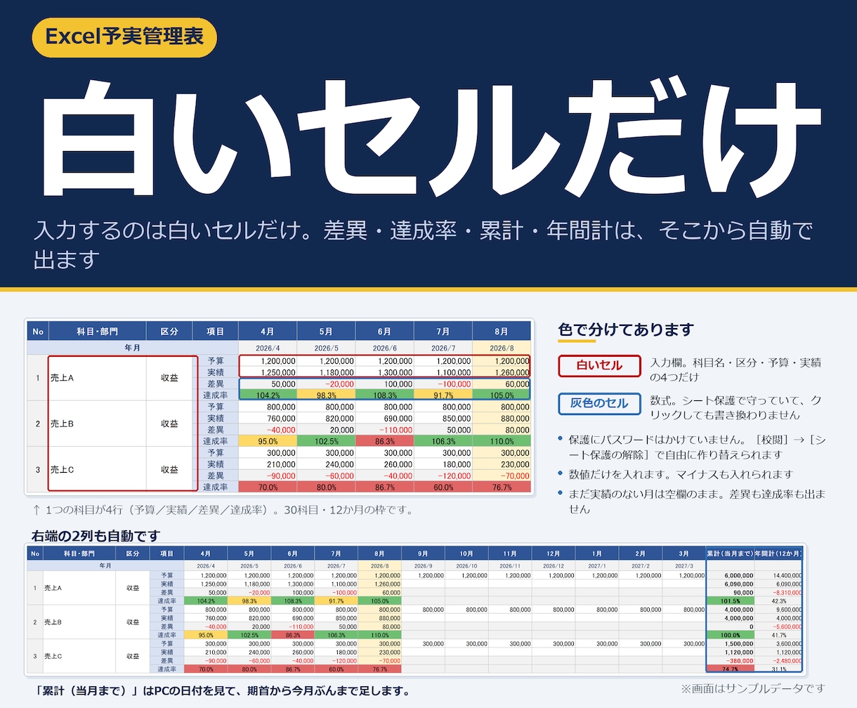 エクセル予実管理表テンプレートを提供します Excelで月次の予算実績を管理。差異と達成率が自動 イメージ4