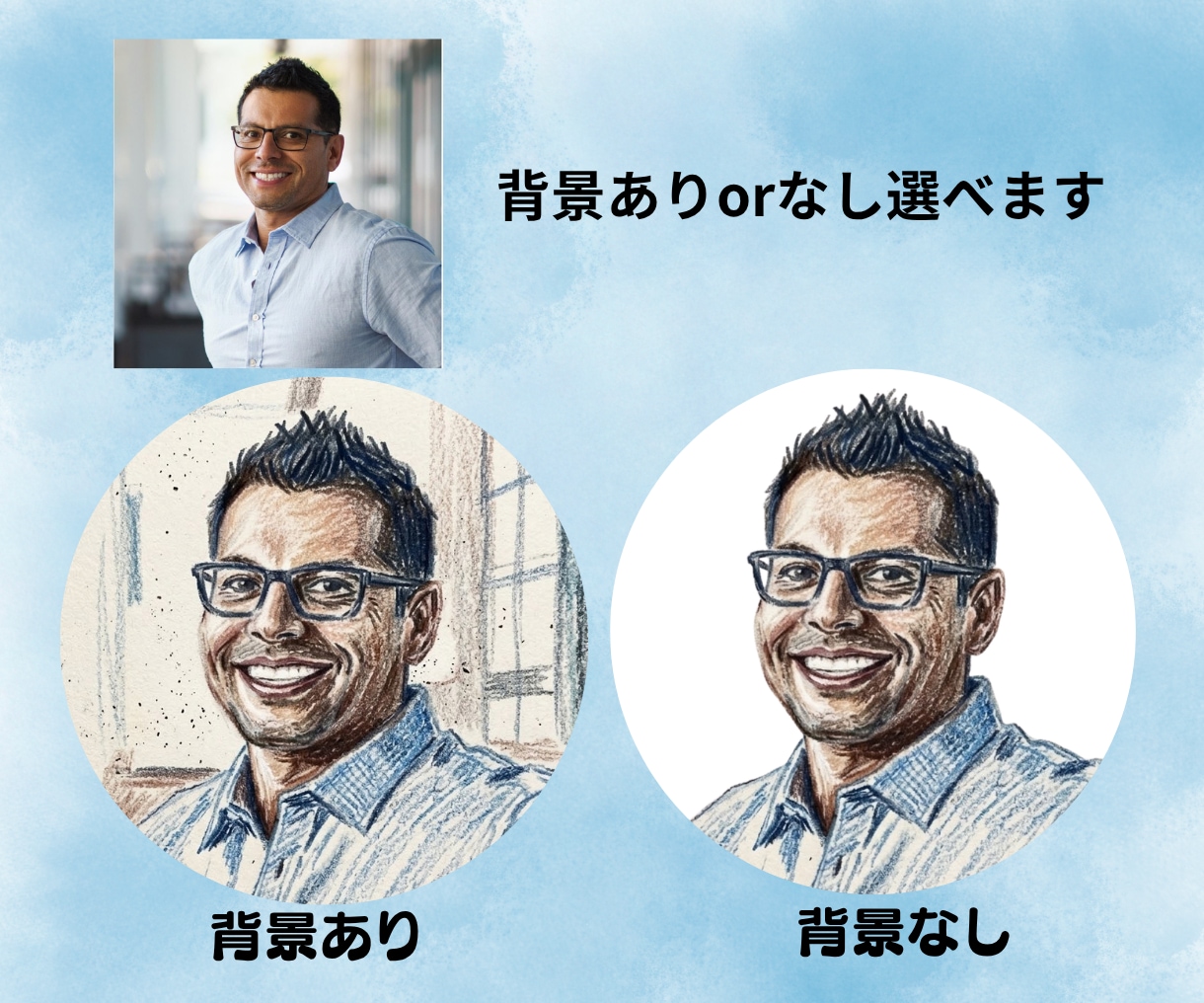 SNSアイコン♪アートのお絵描きタッチにします あなたの写真を！お絵描き風の和みアートに変身させます♪ イメージ3